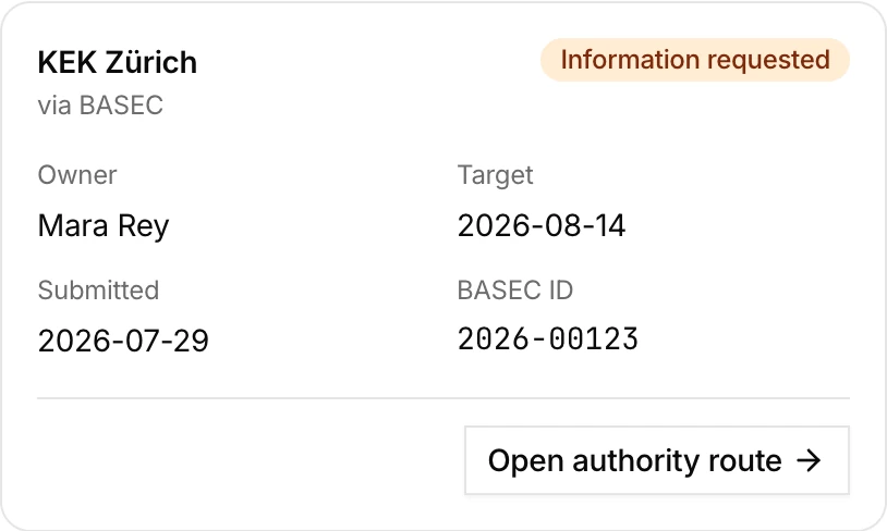 One authority route of a submission: KEK Zürich via BASEC, status information requested, with owner, target date, submitted date and BASEC ID.